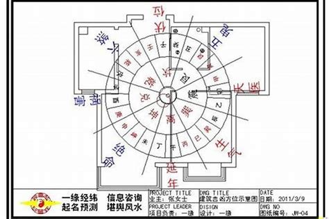 房子方位|住宅风水怎么看方位